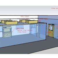 fahad27 Customized Clean Room Design Set up Microelectronics Plants 