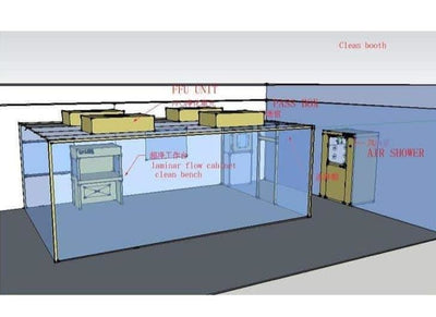 fahad27 Customized Clean Room Design Set up Microelectronics Plants 